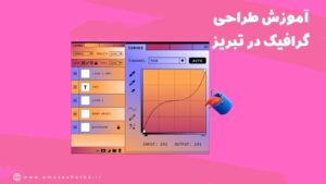 آموزش طراحی گرافیک در تبریز